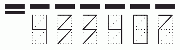 Пример заполнения индекса 433407