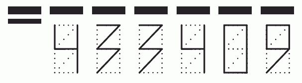 Пример заполнения индекса 433409