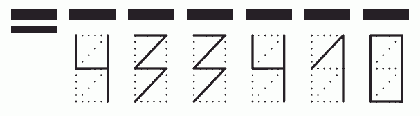 Пример заполнения индекса 433410