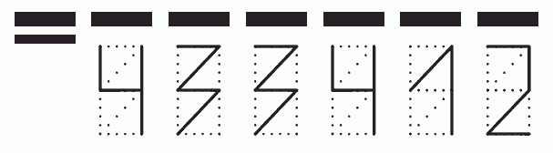 Пример заполнения индекса 433412