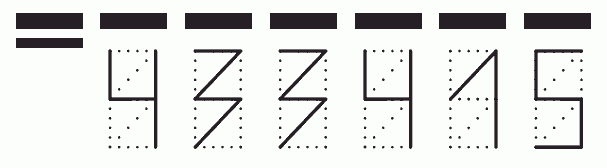 Пример заполнения индекса 433415