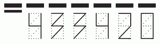 Пример заполнения индекса 433420