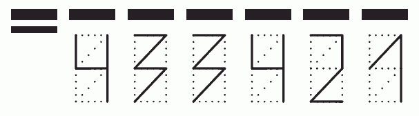 Пример заполнения индекса 433421