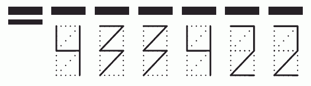 Пример заполнения индекса 433422