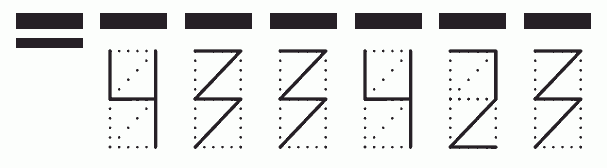 Пример заполнения индекса 433423