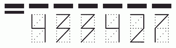 Пример заполнения индекса 433427