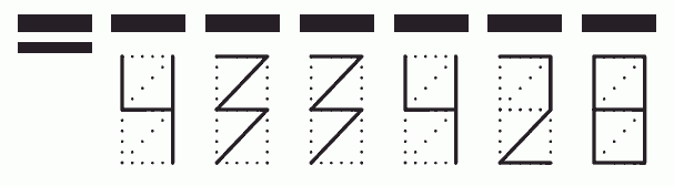 Пример заполнения индекса 433428