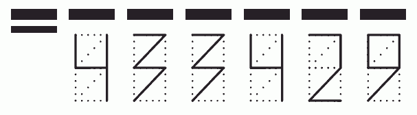 Пример заполнения индекса 433429