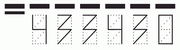 Пример заполнения индекса 433430