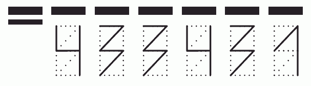 Пример заполнения индекса 433431