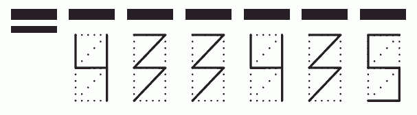 Пример заполнения индекса 433435