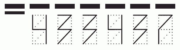 Пример заполнения индекса 433437