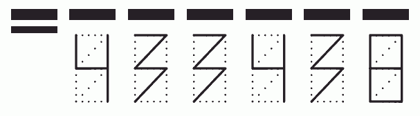 Пример заполнения индекса 433438