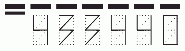 Пример заполнения индекса 433440