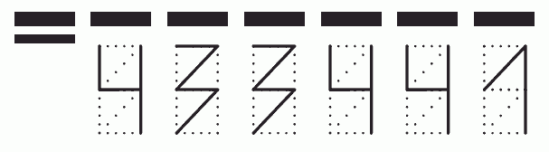 Пример заполнения индекса 433441