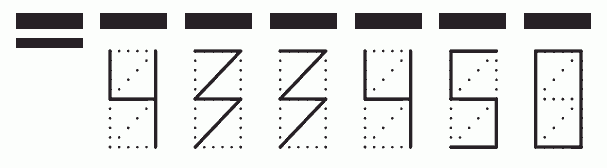 Пример заполнения индекса 433450