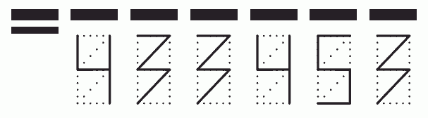 Пример заполнения индекса 433453