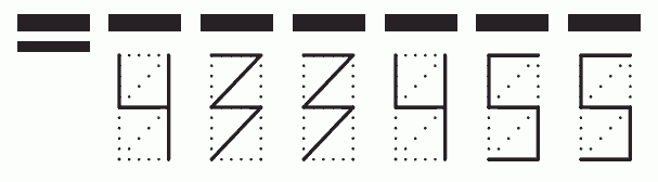 Пример заполнения индекса 433455