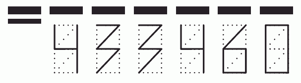 Пример заполнения индекса 433460