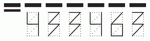 Пример заполнения индекса 433463