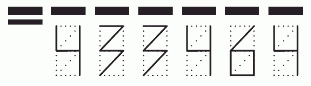 Пример заполнения индекса 433464