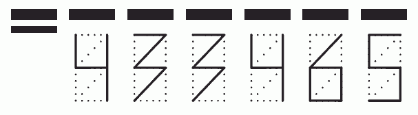 Пример заполнения индекса 433465