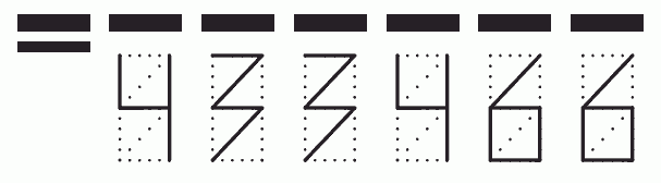 Пример заполнения индекса 433466