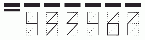 Пример заполнения индекса 433467