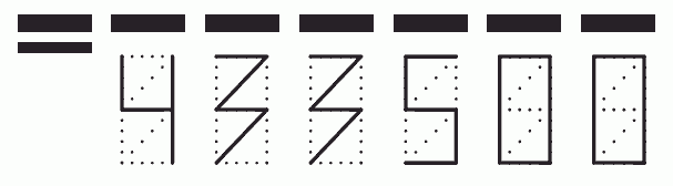 Пример заполнения индекса 433500