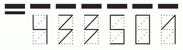 Пример заполнения индекса 433501