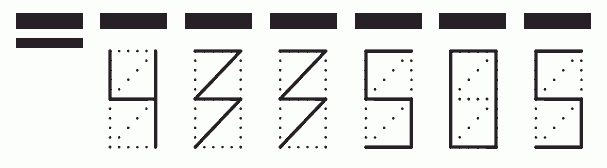 Пример заполнения индекса 433505