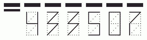 Пример заполнения индекса 433507