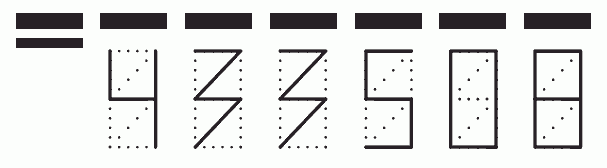 Пример заполнения индекса 433508