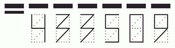 Пример заполнения индекса 433509