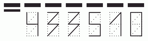 Пример заполнения индекса 433510