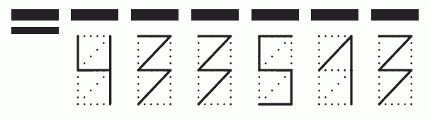 Пример заполнения индекса 433513