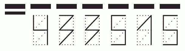 Пример заполнения индекса 433515