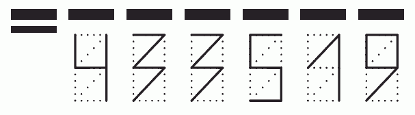 Пример заполнения индекса 433519