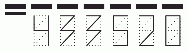 Пример заполнения индекса 433520