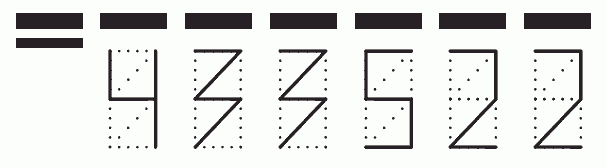 Пример заполнения индекса 433522