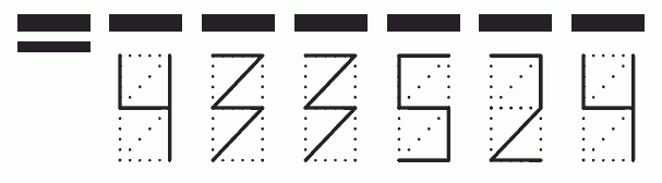 Пример заполнения индекса 433524