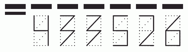 Пример заполнения индекса 433526