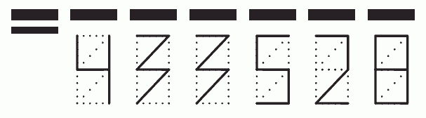 Пример заполнения индекса 433528