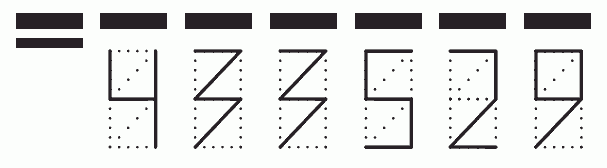 Пример заполнения индекса 433529