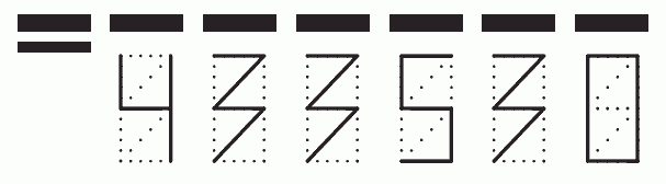 Пример заполнения индекса 433530