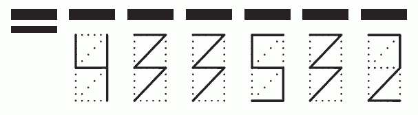 Пример заполнения индекса 433532