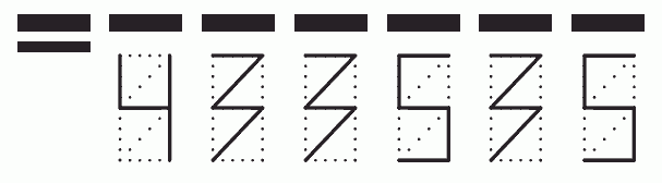 Пример заполнения индекса 433535