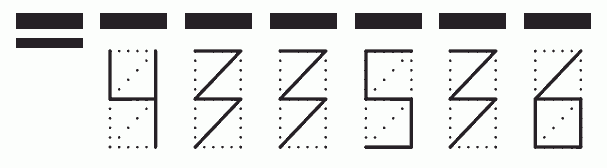 Пример заполнения индекса 433536