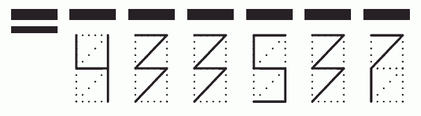 Пример заполнения индекса 433537