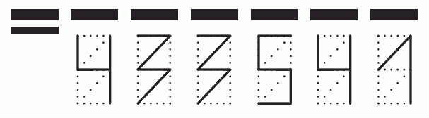 Пример заполнения индекса 433541